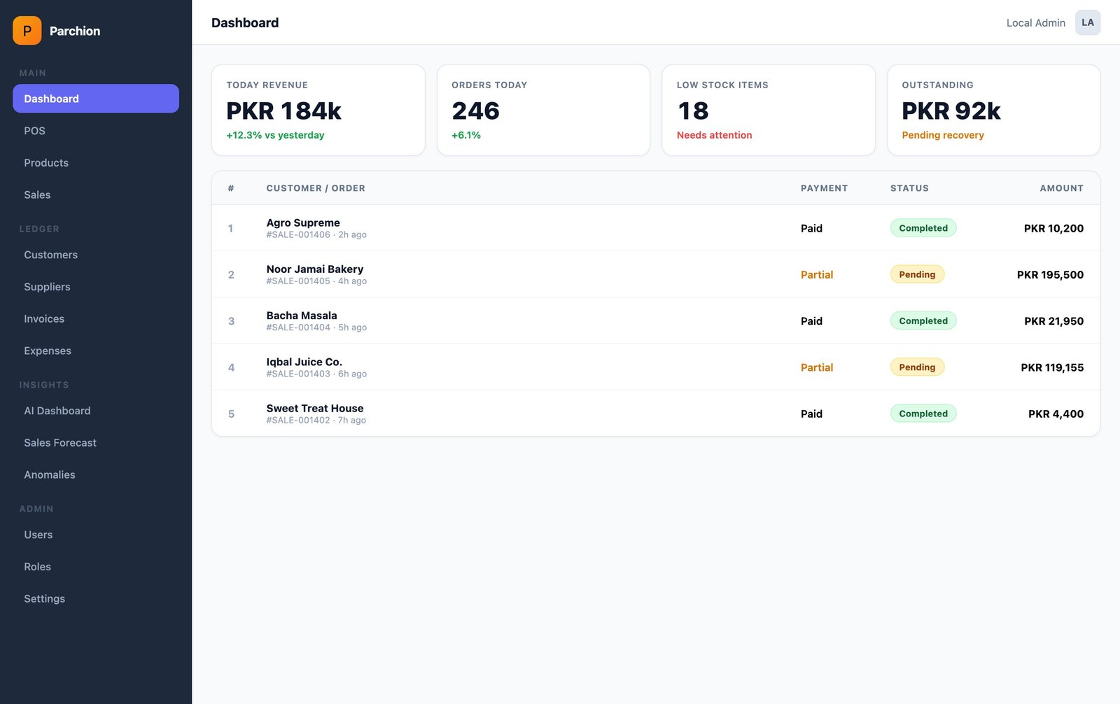 Parchion dashboard preview